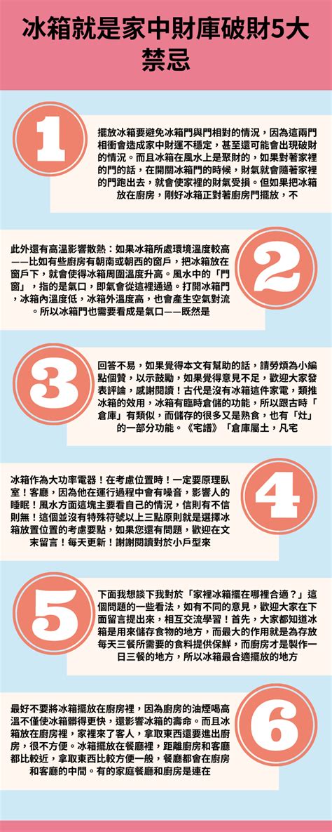 風水 冰箱位置|冰箱招財不漏財 4大NG位置千萬不要放!